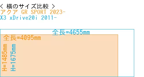 #アクア GR SPORT 2023- + X3 xDrive20i 2011-
